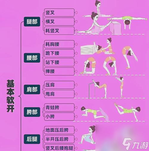 单人训练开启方法是什么开启后有什么好处(3)